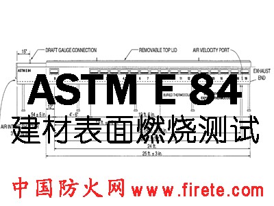 /ASTM E84/ASTM E 84Ʒȼܲ/鷨/й